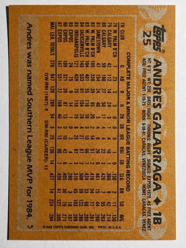 1988 Topps #25 Andres Galarraga