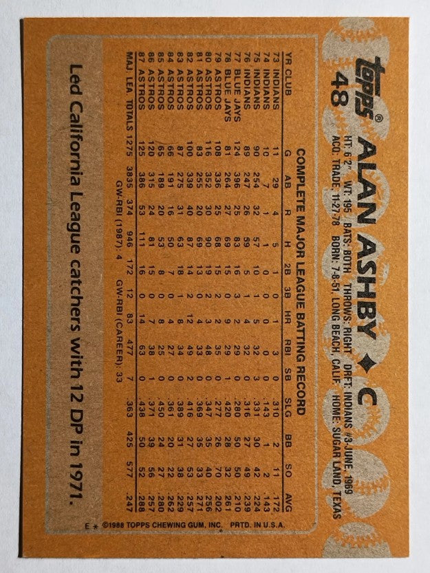 1988 Topps #48 Alan Ashby
