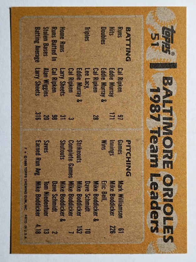 1988 Topps #51 Eddie Murray/Cal Ripken TL