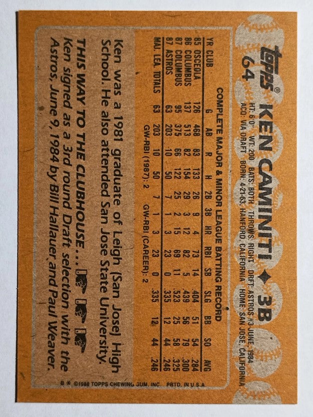 1988 Topps #64 Ken Caminiti RC