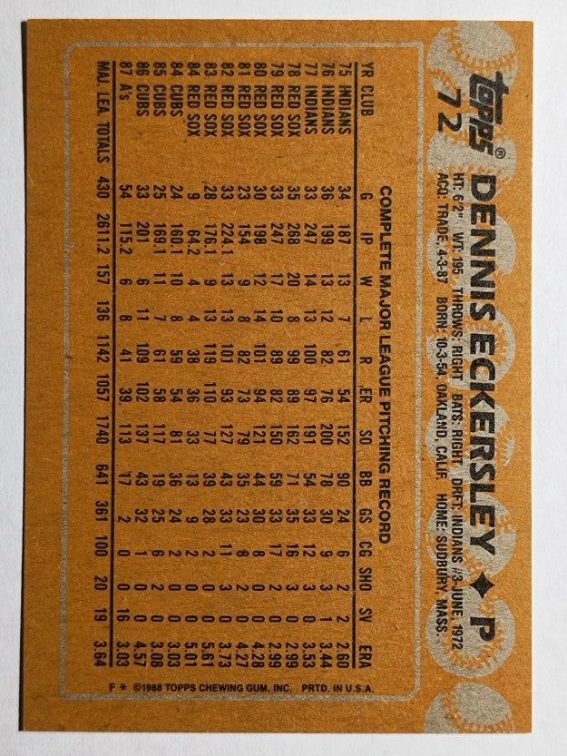 1988 Topps #72 Dennis Eckersley