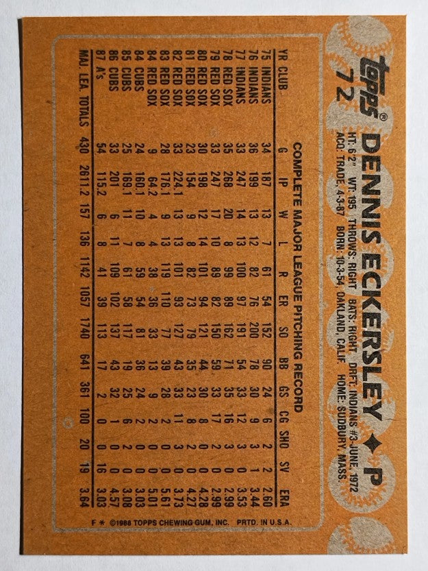 1988 Topps #72 Dennis Eckersley