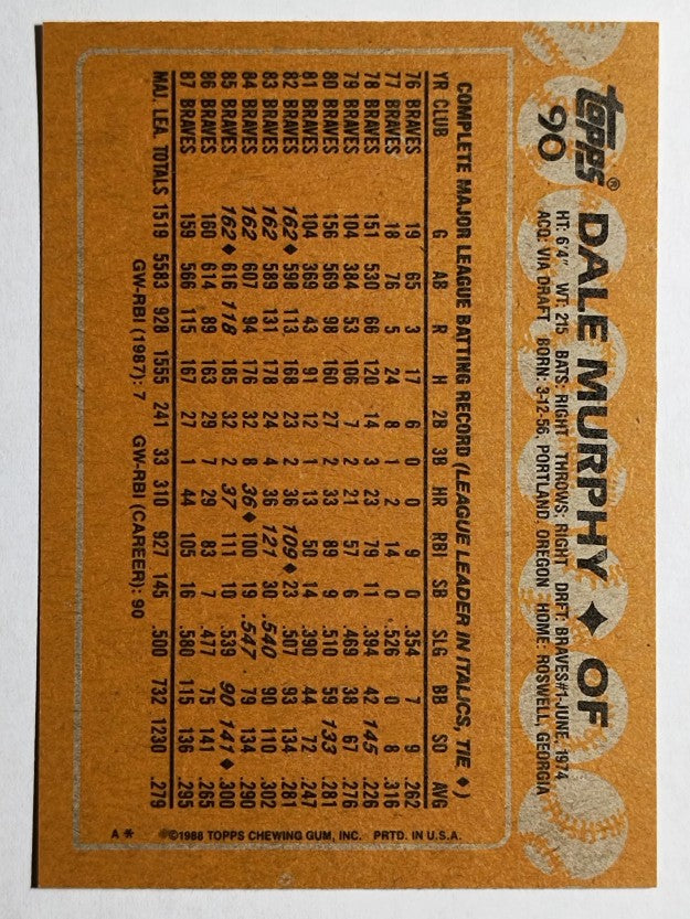 1988 Topps #90 Dale Murphy