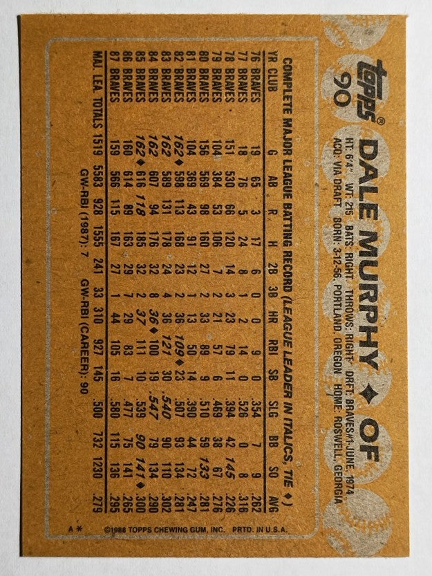 1988 Topps #90 Dale Murphy