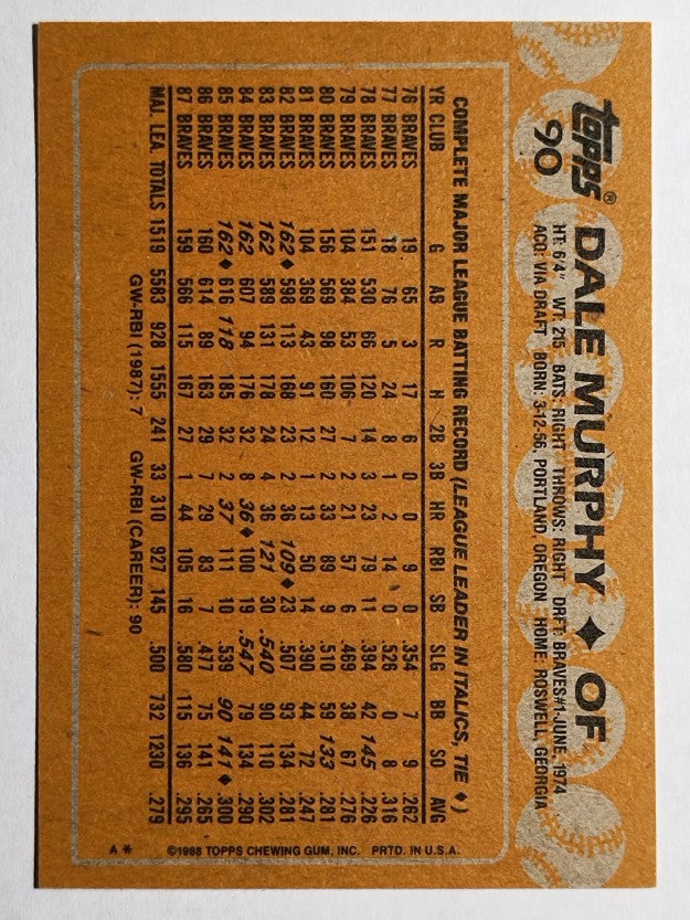 1988 Topps #90 Dale Murphy