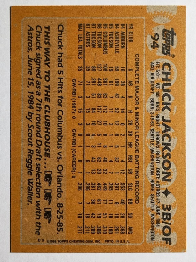 1988 Topps #94 Chuck Jackson