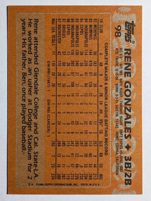 1988 Topps #98 Rene Gonzales RC