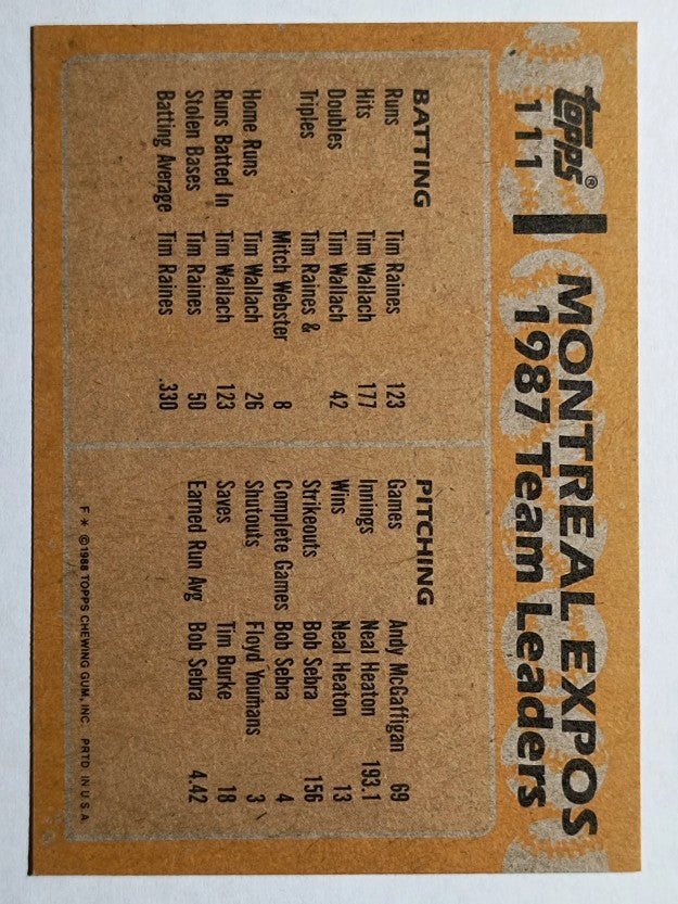 1988 Topps #111 Hubie Brooks/Vance Law TL