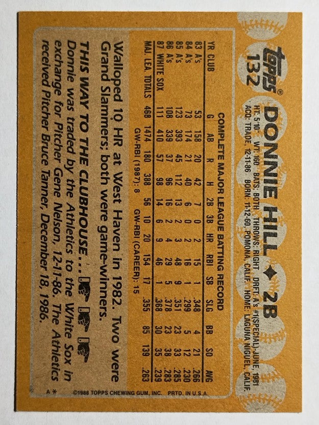 1988 Topps #132 Donnie Hill
