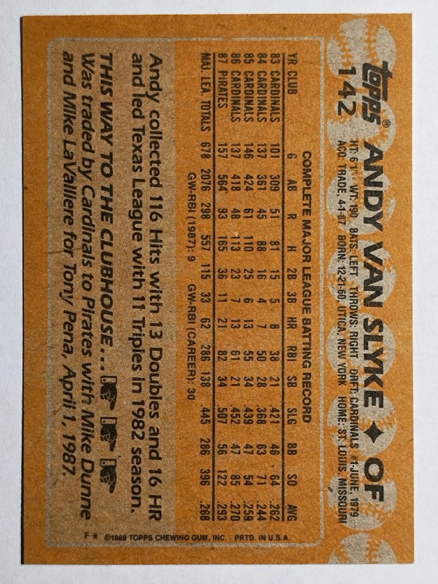 1988 Topps #142 Andy Van Slyke