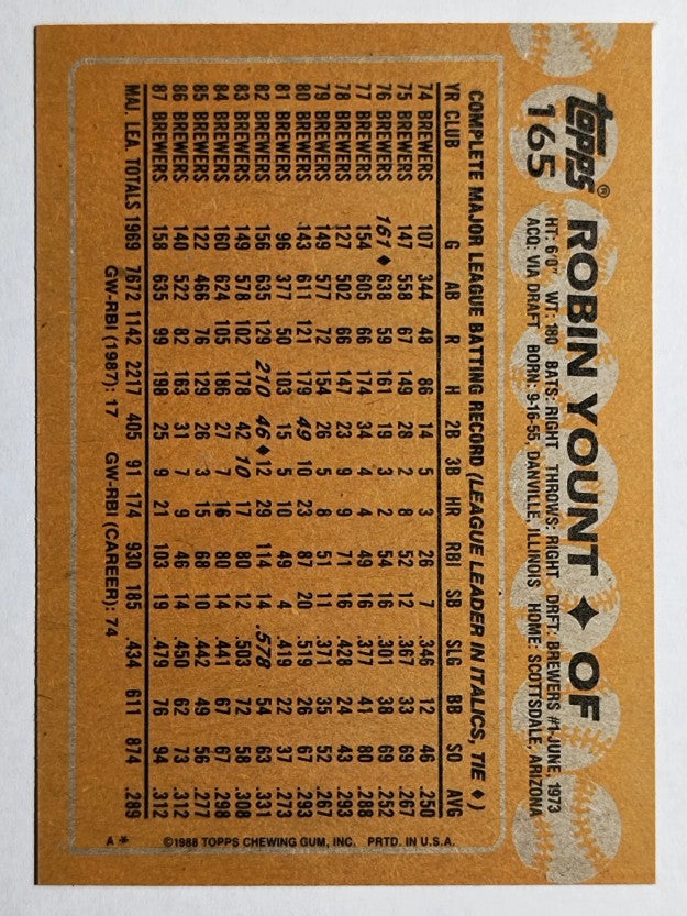 1988 Topps #165 Robin Yount