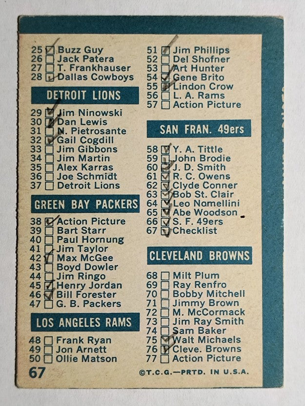 1961 Topps #67 Checklist Card (VG)