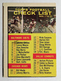 1961 Topps #67 Checklist Card (VG)