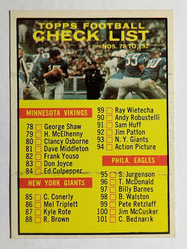 1961 Topps #122 Checklist Card (EXMT)