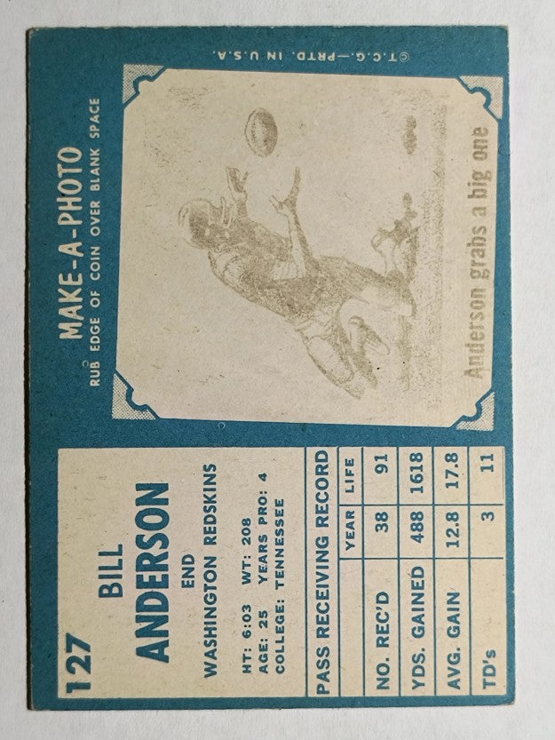 1961 Topps #127 Bill Anderson (VGEX)