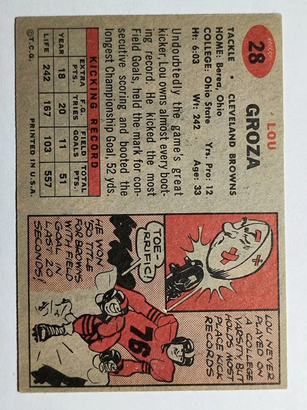 1957 Topps #28 Lou Groza (EX)