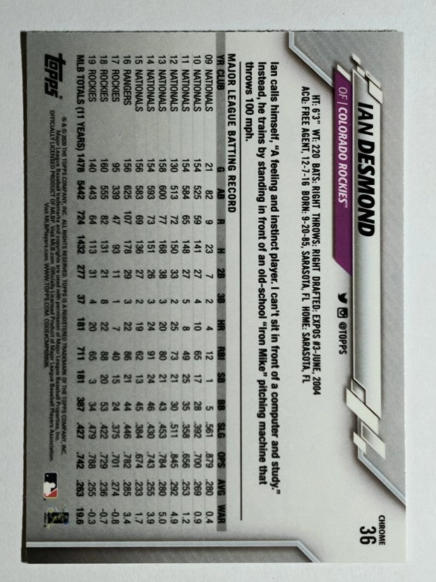 2020 Topps Chrome #36 Ian Desmond