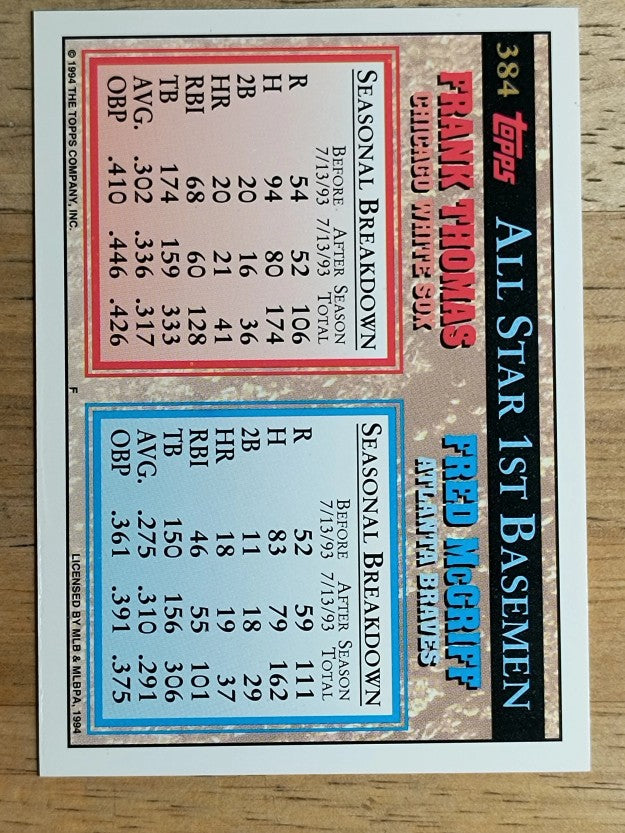 1994 Topps Gold #384 Frank Thomas/Fred McGriff AS