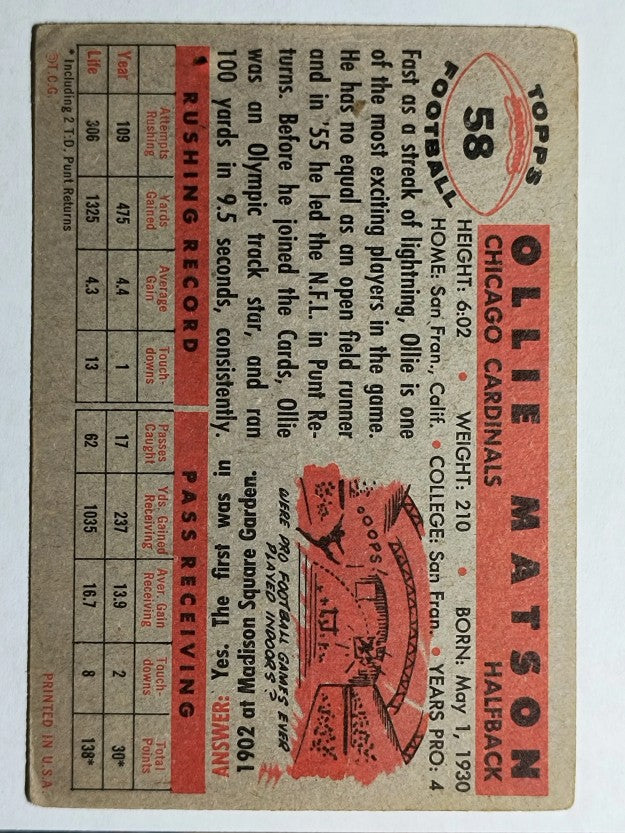 1956 Topps #58 Ollie Matson SP (VG)