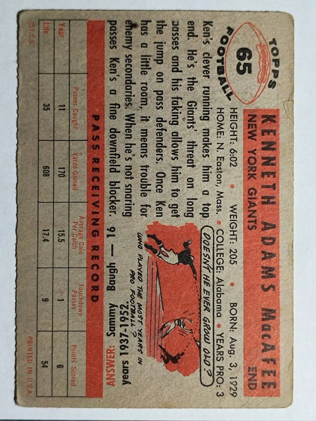 1956 Topps #65 Ken MacAfee E (GOOD)