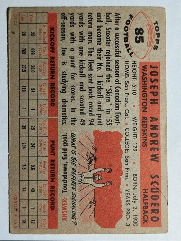 1956 Topps #85 Joe Scudero SP RC (VG)