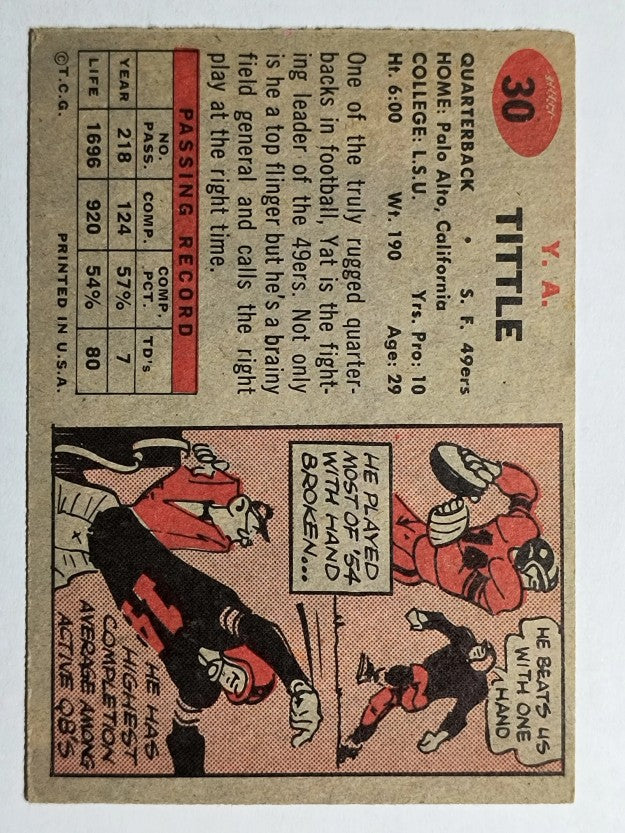 1957 Topps #30 Y.A.Tittle (EX)