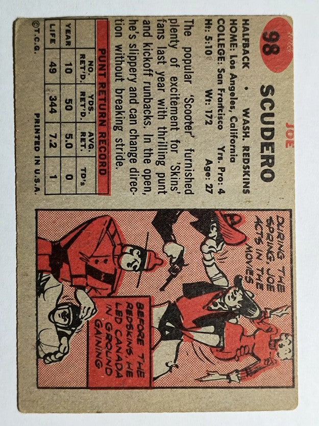 1957 Topps #98 Joe Scudero (VG)