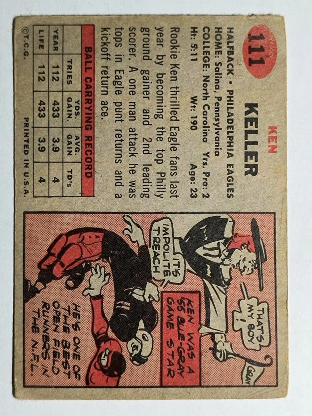 1957 Topps #111 Ken Keller RC (VG)