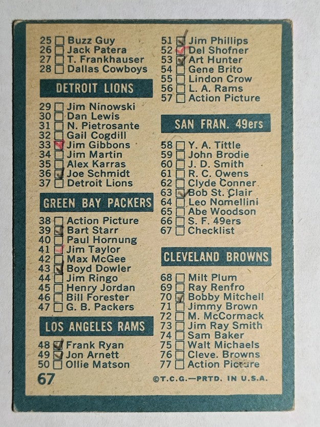 1961 Topps #67 Checklist Card (VG)