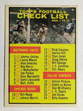 1961 Topps #67 Checklist Card (VG)