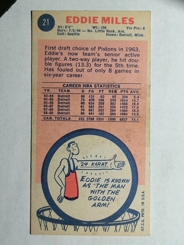 1969-70 Topps #21 Eddie Miles (VGEX)