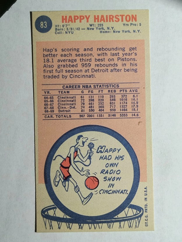 1969-70 Topps #83 Happy Hairston RC (NMMT)