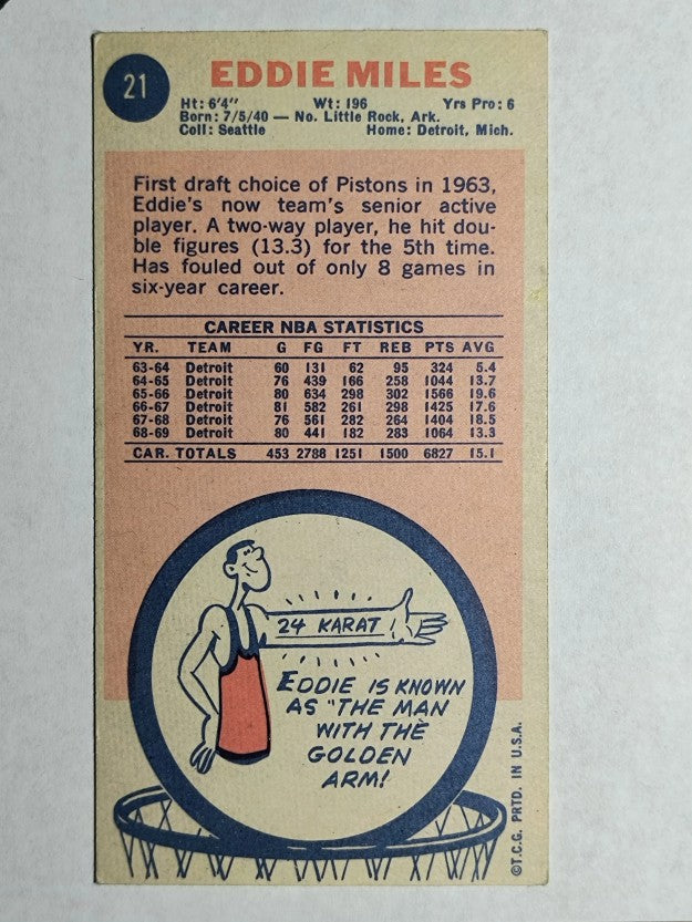 1969-70 Topps #21 Eddie Miles (VGEX)