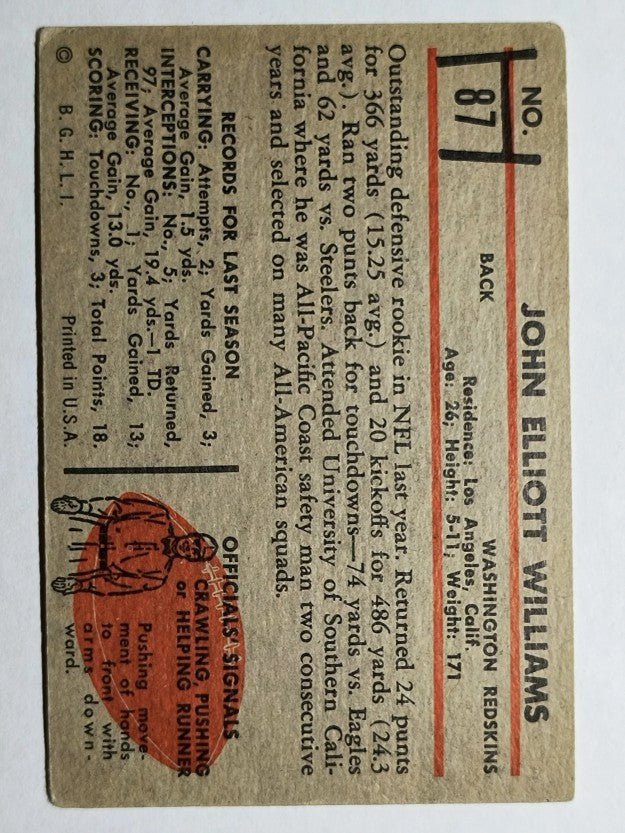 1953 Bowman #87 John Williams SP RC (VG)