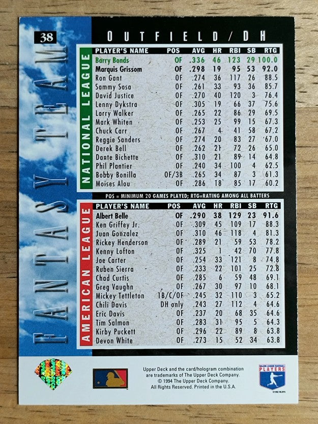 1994 Upper Deck #38 Barry Bonds FT