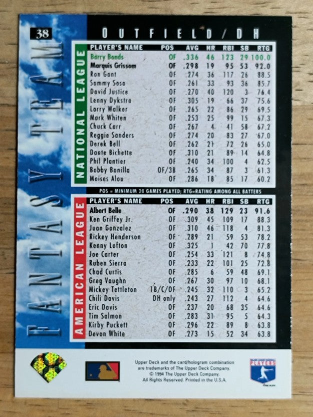1994 Upper Deck #38 Barry Bonds FT