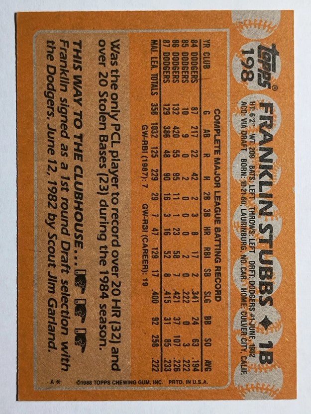 1988 Topps #198 Franklin Stubbs