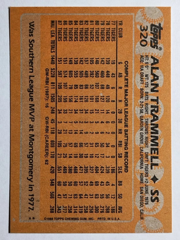 1988 Topps #320 Alan Trammell