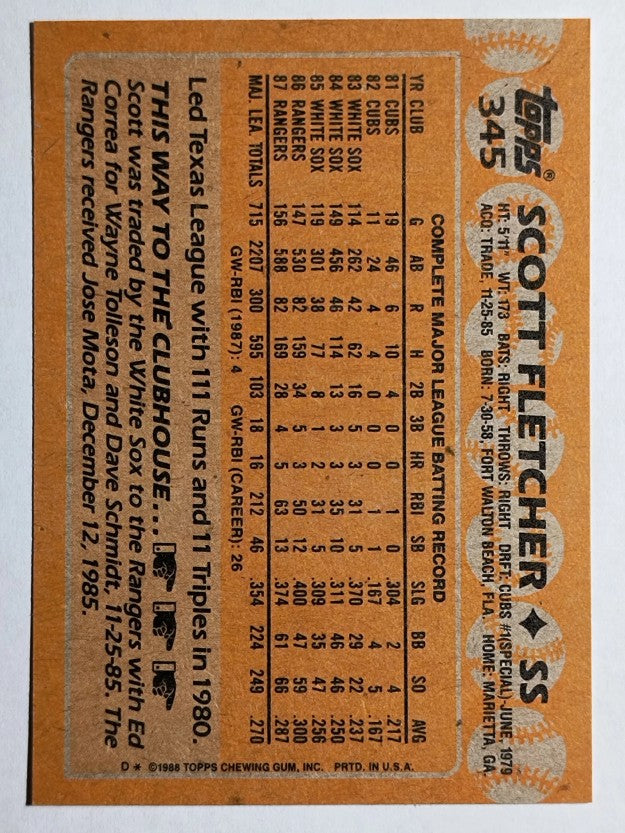 1988 Topps #345 Scott Fletcher