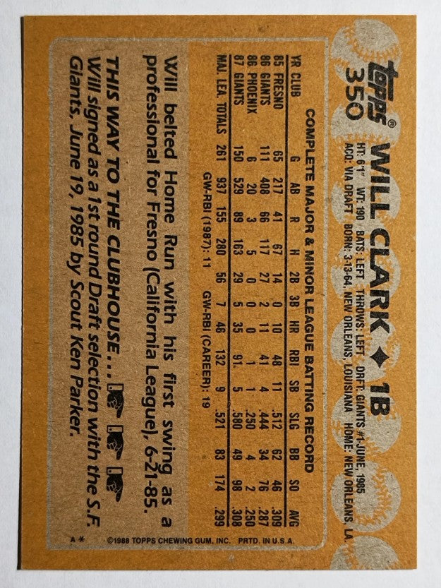 1988 Topps #350 Will Clark