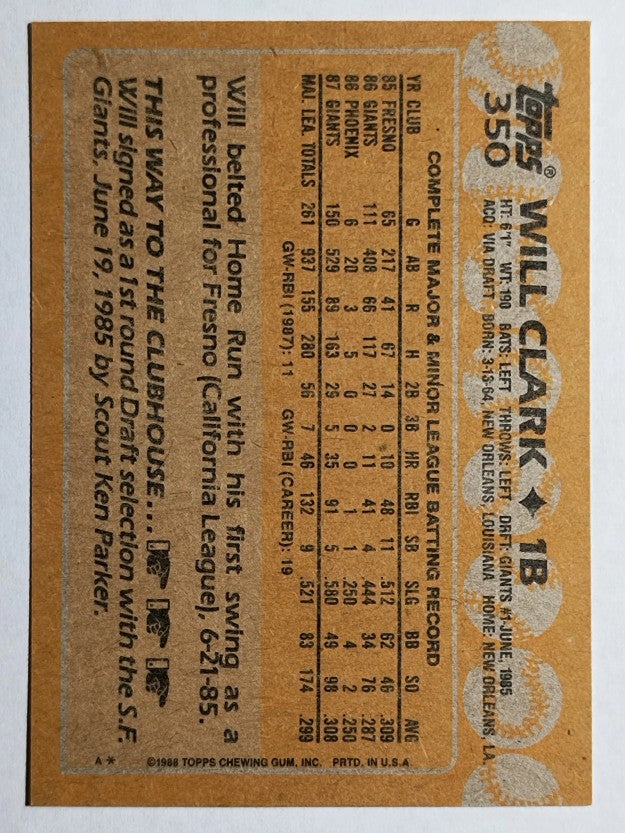 1988 Topps #350 Will Clark
