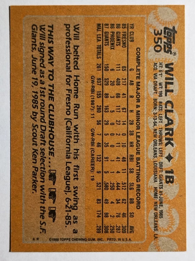1988 Topps #350 Will Clark