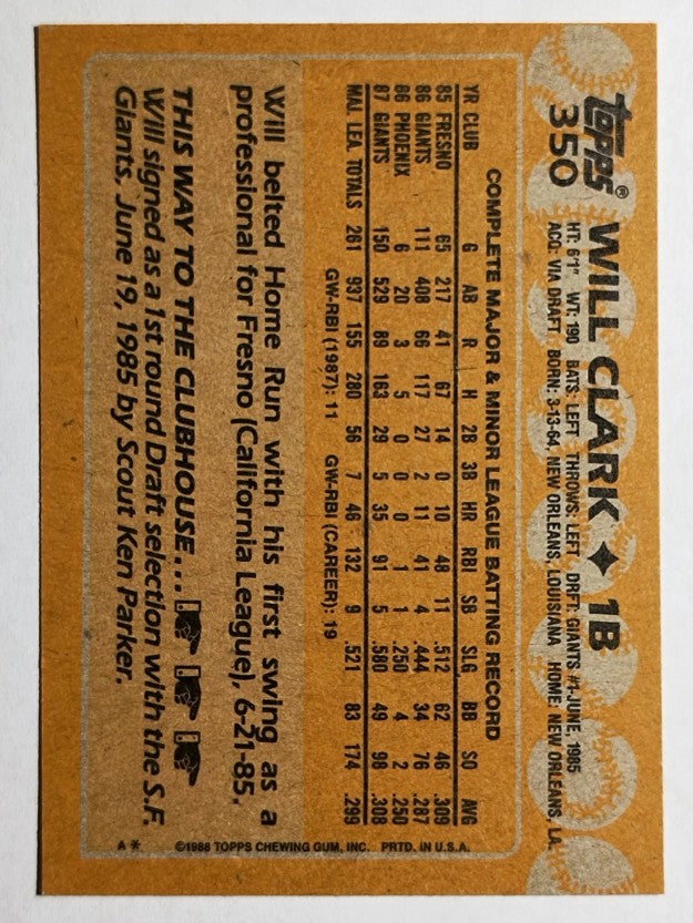 1988 Topps #350 Will Clark
