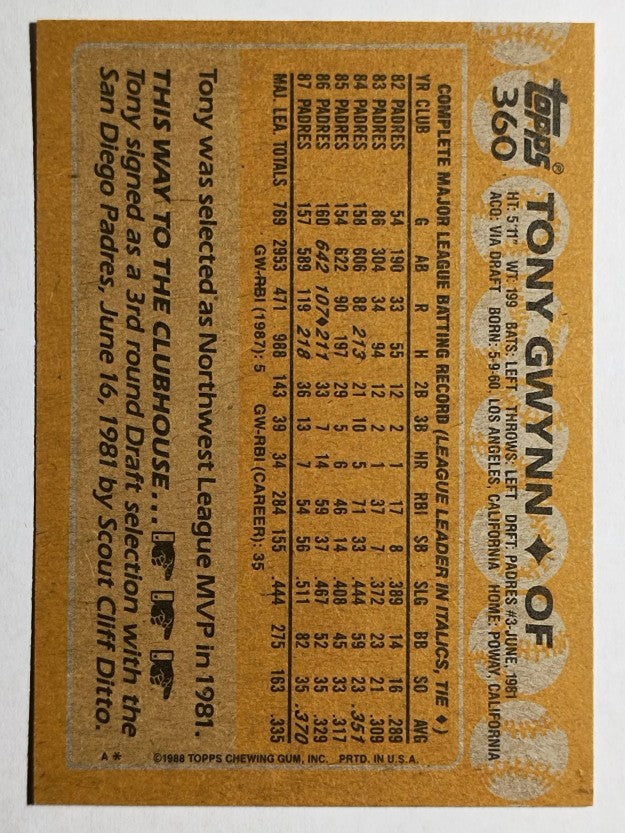 1988 Topps #360 Tony Gwynn