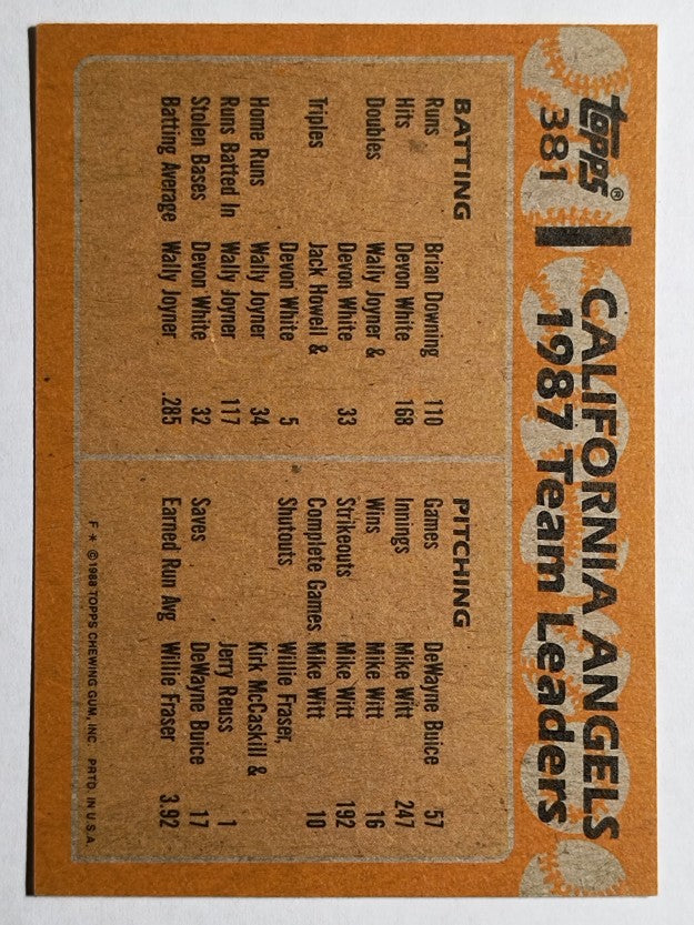 1988 Topps #381 Wally Joyner/Jack Howell TL