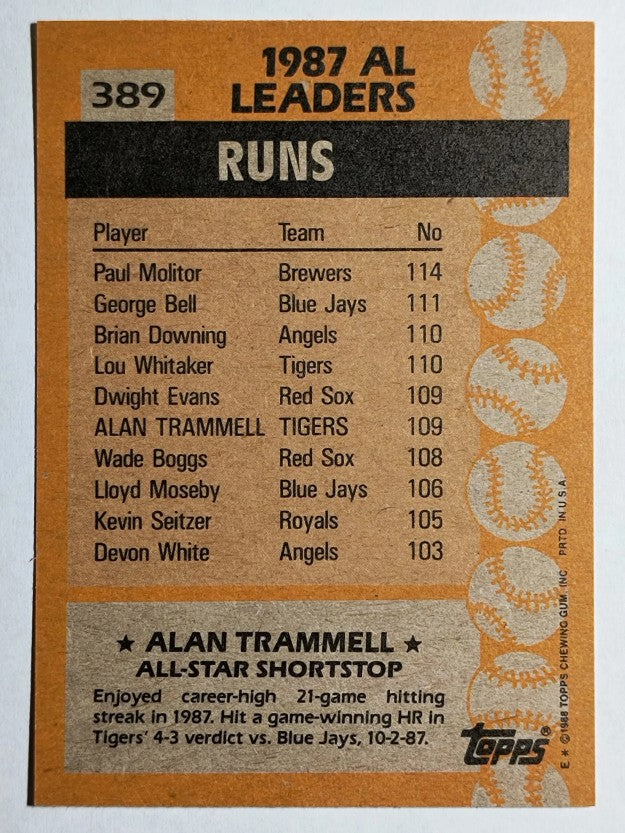 1988 Topps #389 Alan Trammell AS