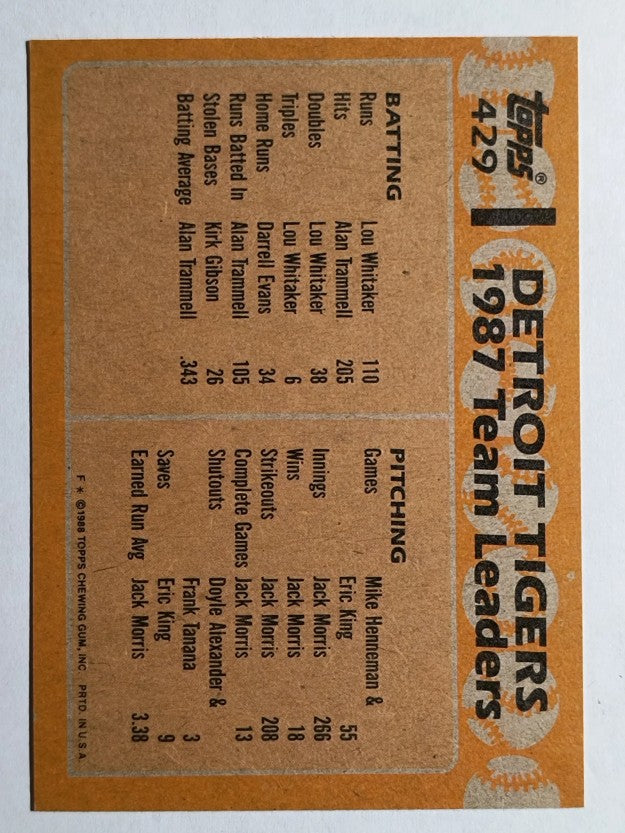 1988 Topps #429 Alan Trammell/Kirk Gibson TL