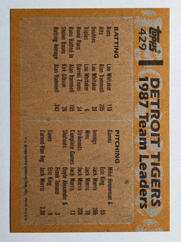 1988 Topps #429 Alan Trammell/Kirk Gibson TL