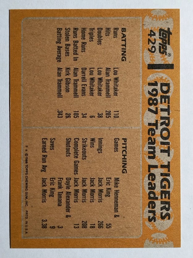 1988 Topps #429 Alan Trammell/Kirk Gibson TL