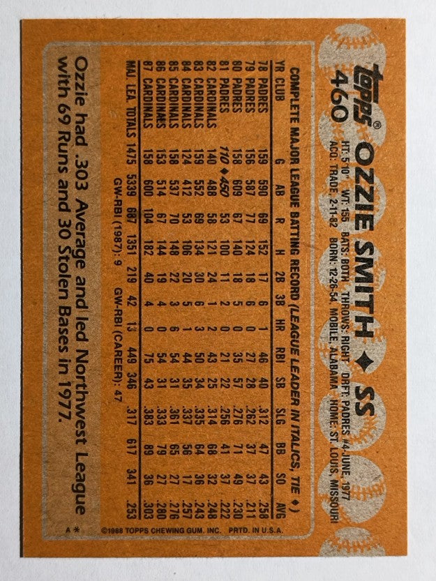 1988 Topps #460 Ozzie Smith
